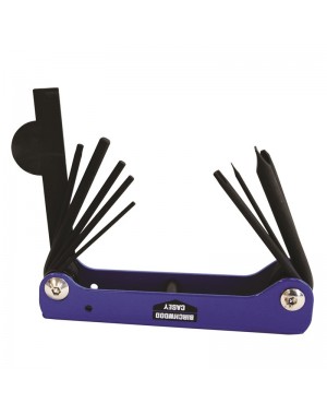 Πτυσσόμενα Πολλαπλά Εργαλεία για το όπλο